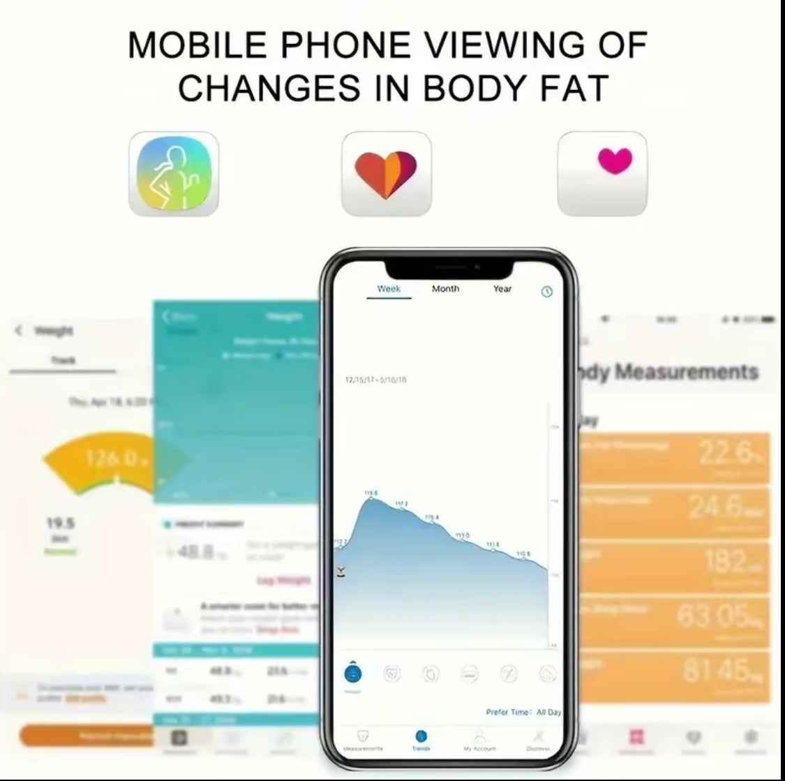 High-Definition Digital Bathroom Scale – Large LED Display, 396 lb Capacity